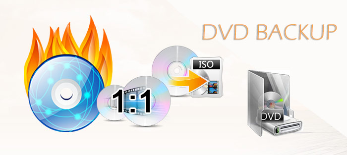 program to burn dvds for mac